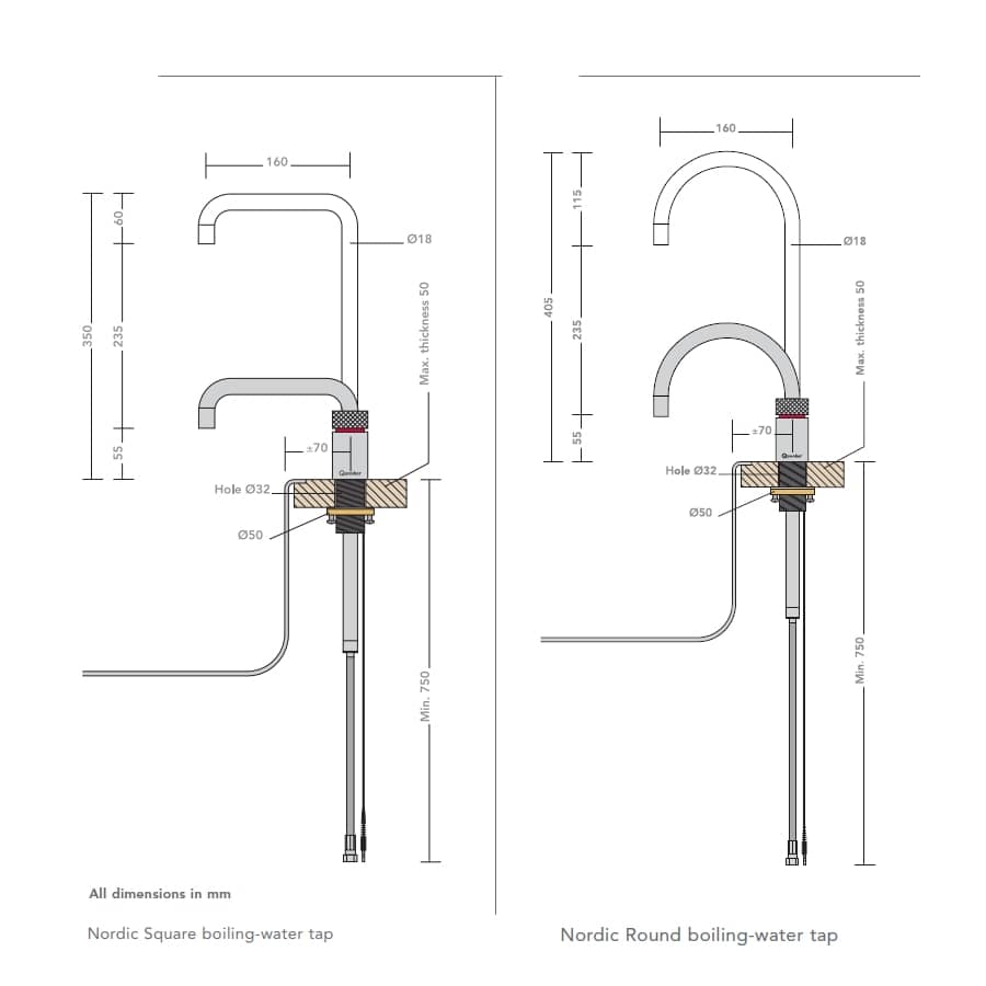 Quooker PRO3 Nordic Round Stainless Steel Boiling Water Tap with 3L Tank (RVS)